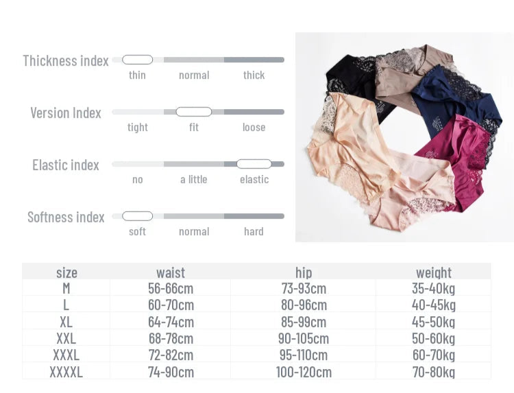 Sexy-Sweet Lace Briefs