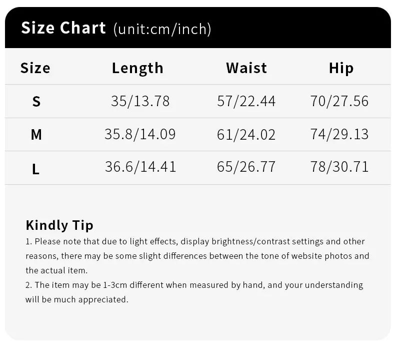 Energized-Flow Shorts